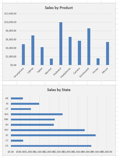 TWG-TechTip-Excel-Dashboards_002